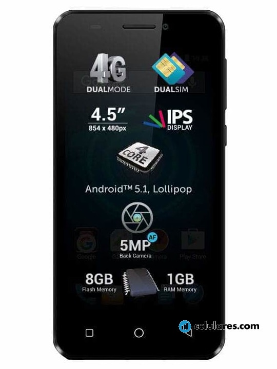 Allview P5 Pro